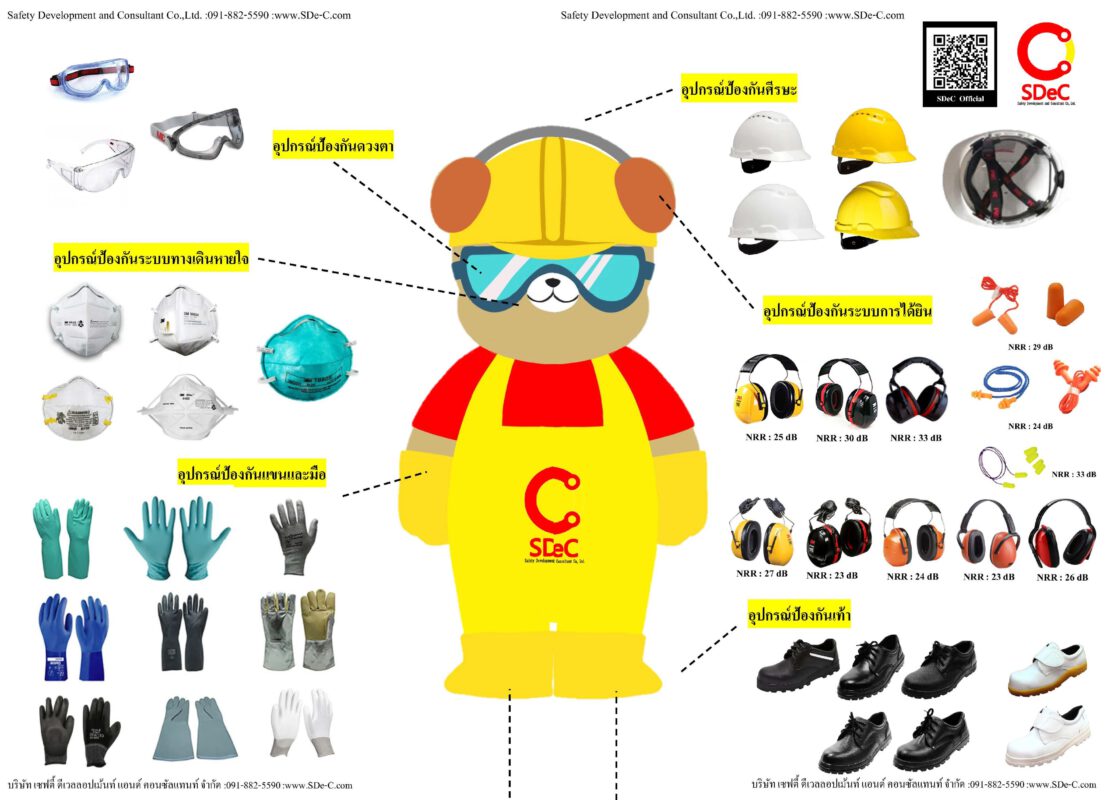 PPE Collection
